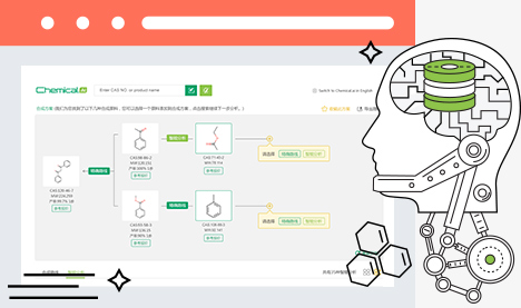 Custom synthesis2