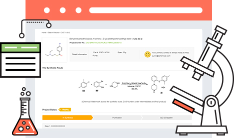 Custom synthesis3